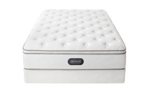 Indus River Tight Top Twin Xl Plush Mattress