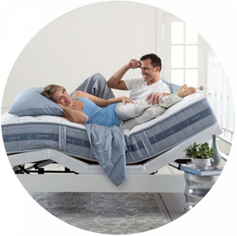 Specials of the Week Wayman Services Liquidation Centre