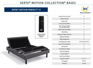 Serta Motion Perfect IV