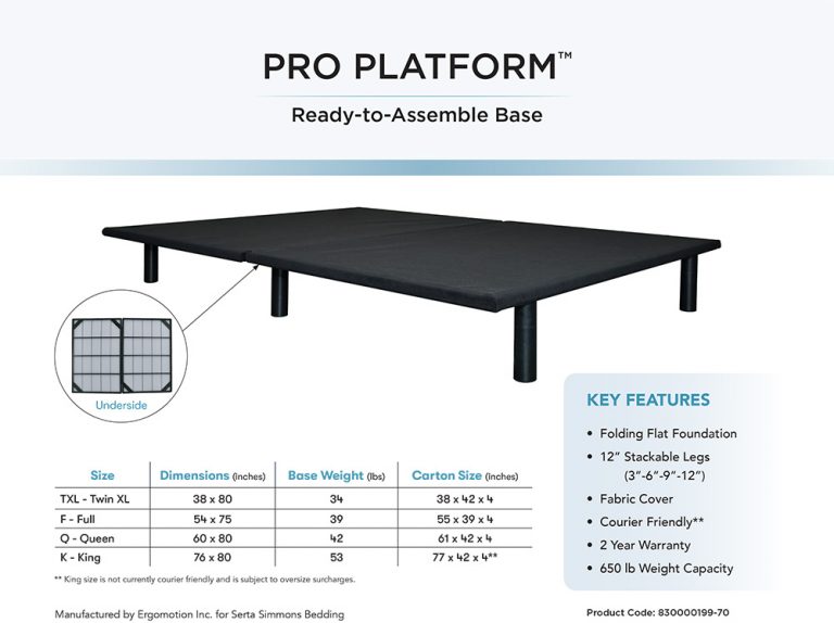 Platform Bases Wayman Services Liquidation Centre