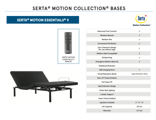 Serta Motion Essentials V Adjustable Base Queen