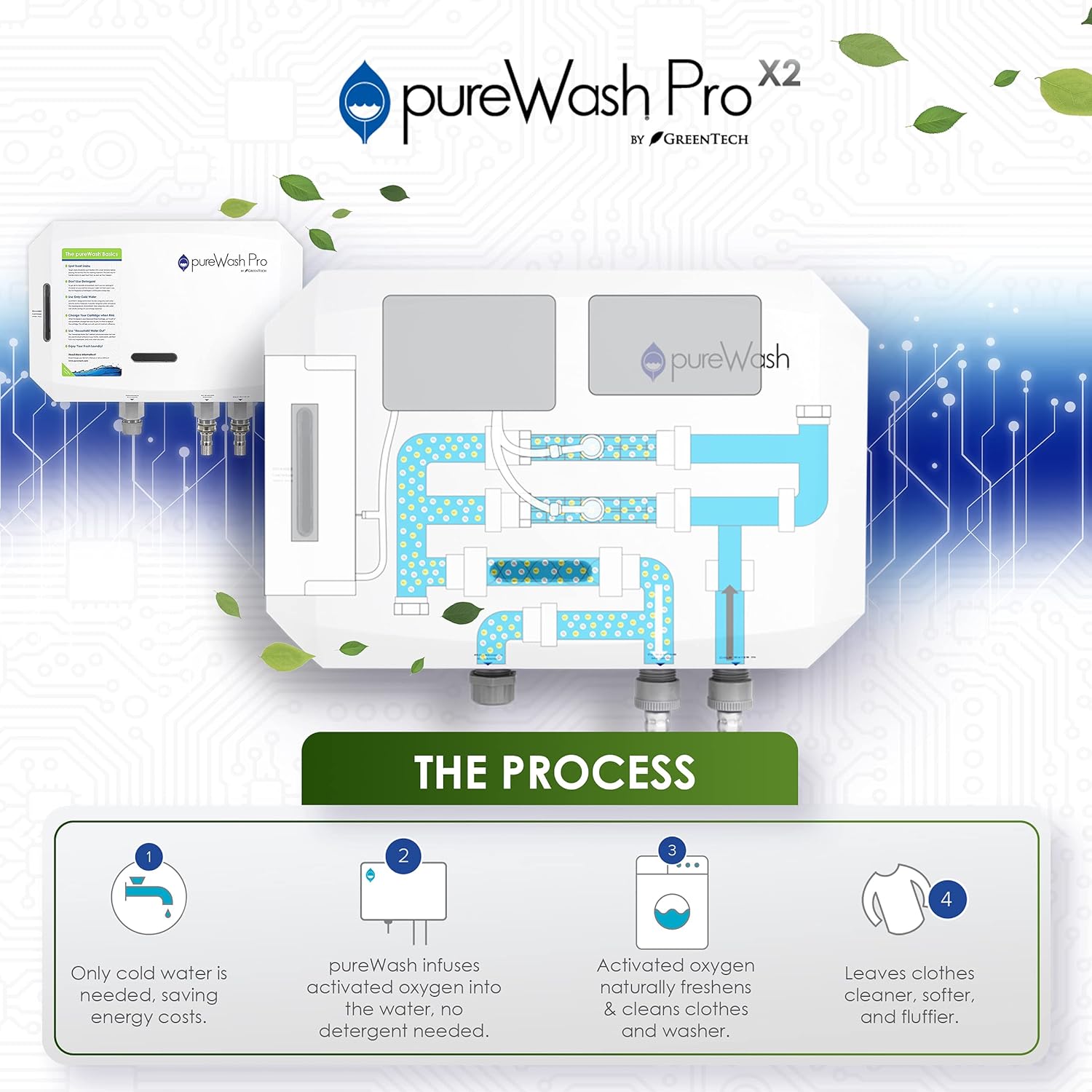 pureWash Pro Detergent Less Laundry System Wayman Services